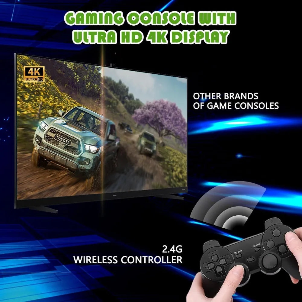 Retro Game Stick - Retro Game Console. Plug and Play. 20,500+ built-in games. Dual 2.4G wireless controllers (64G).